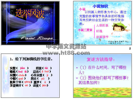 鿴Ԥͼ