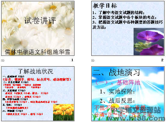 鿴Ԥͼ
