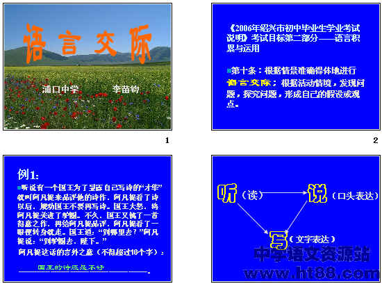 鿴Ԥͼ