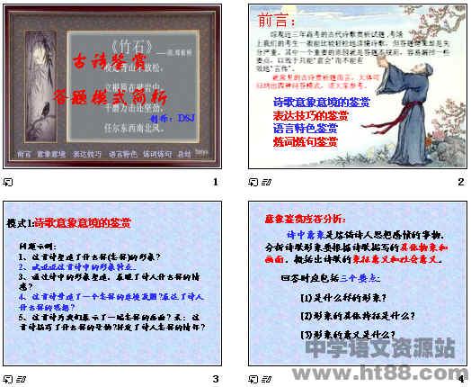 鿴Ԥͼ