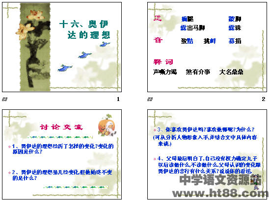 鿴Ԥͼ