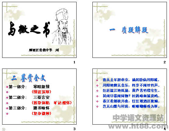 鿴Ԥͼ