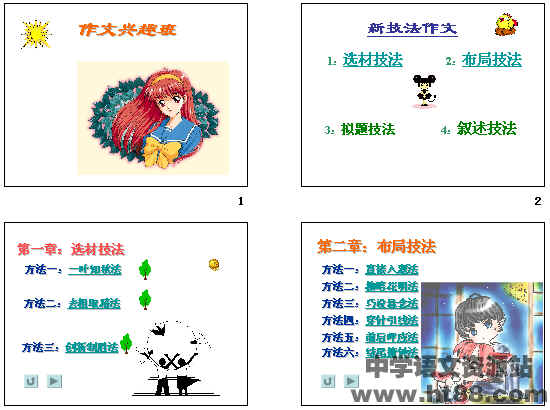鿴Ԥͼ