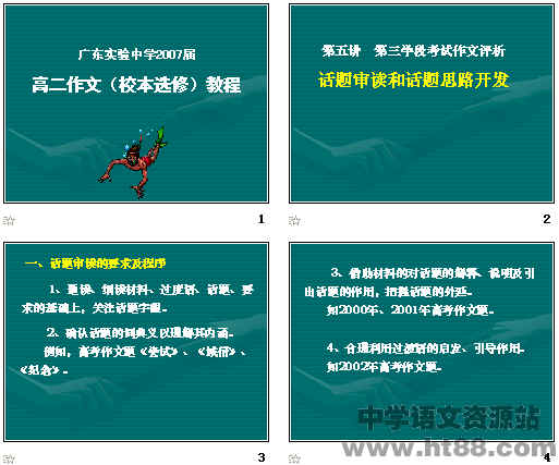 鿴Ԥͼ