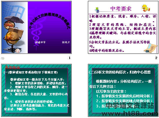 鿴Ԥͼ