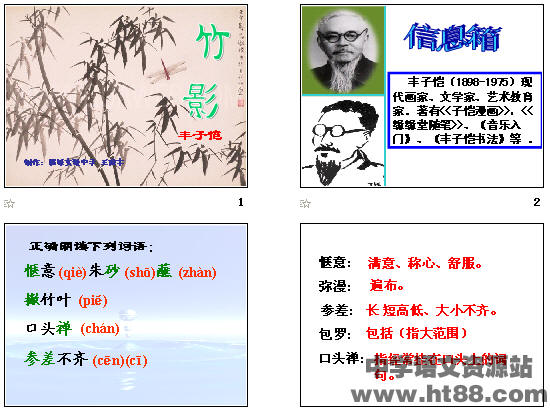 鿴Ԥͼ