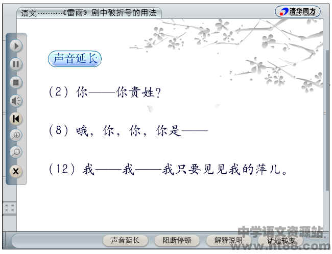 鿴Ԥͼ