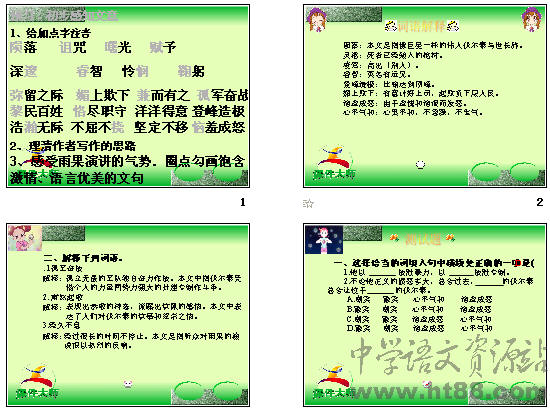 鿴Ԥͼ