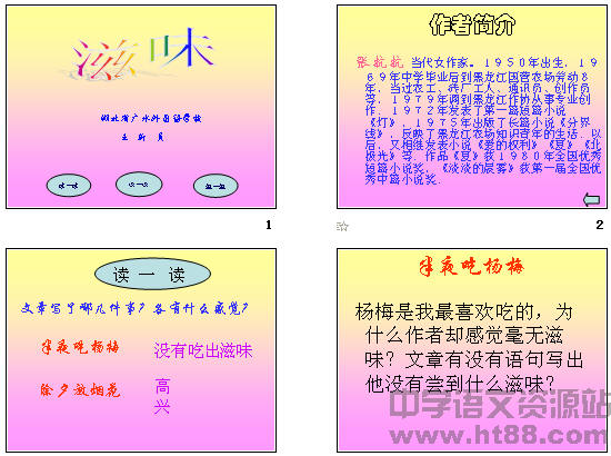 鿴Ԥͼ