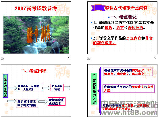 鿴Ԥͼ