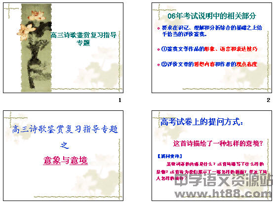鿴Ԥͼ