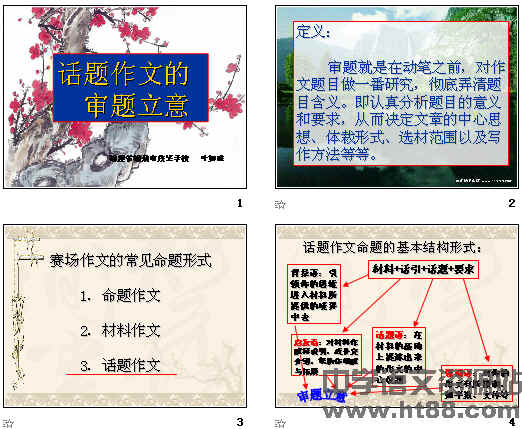 鿴Ԥͼ