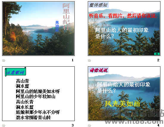 鿴Ԥͼ