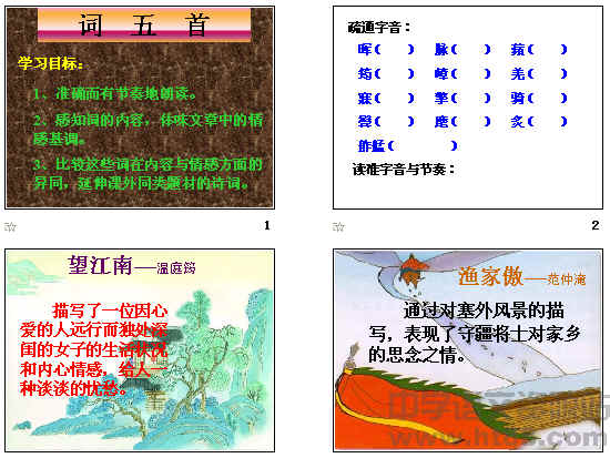 鿴Ԥͼ