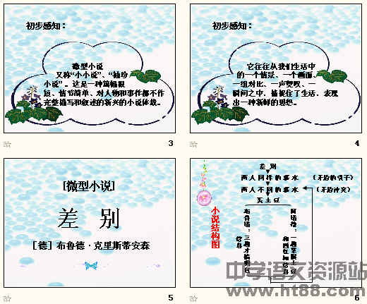 鿴Ԥͼ