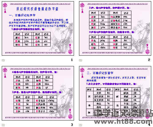 鿴Ԥͼ