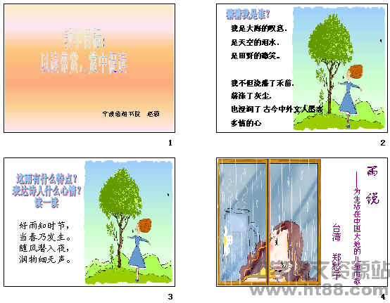 鿴Ԥͼ