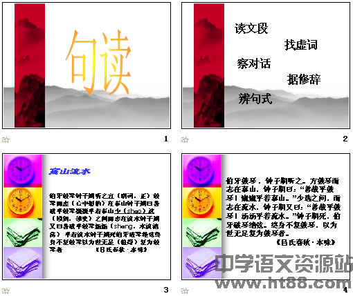 鿴Ԥͼ