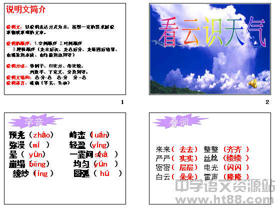 鿴Ԥͼ