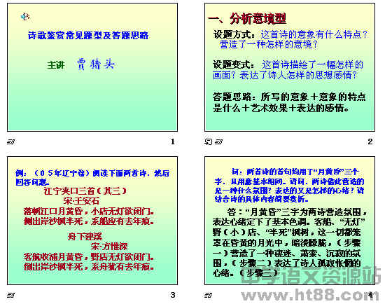 鿴Ԥͼ