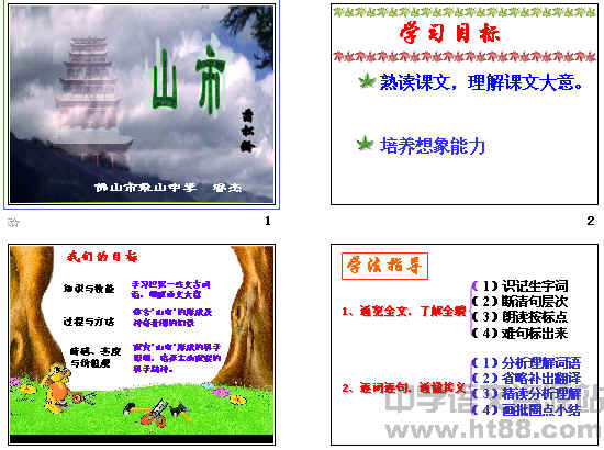 鿴Ԥͼ