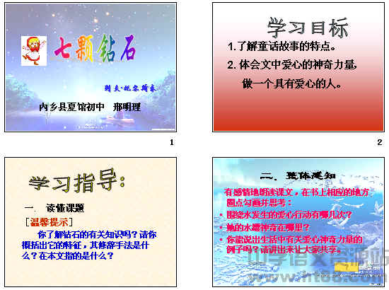 鿴Ԥͼ