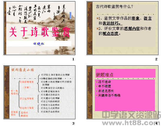 鿴Ԥͼ