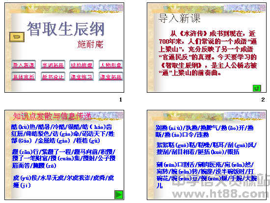 鿴Ԥͼ