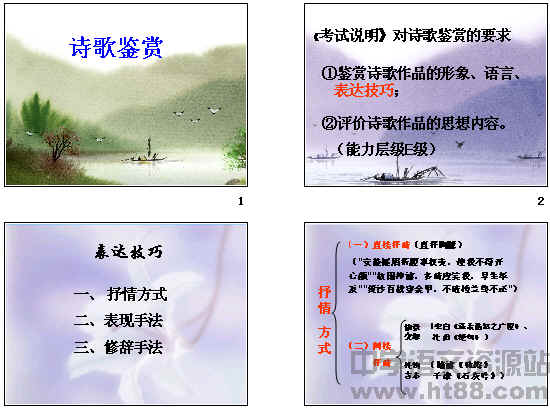 鿴Ԥͼ