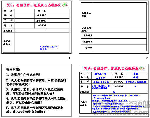 鿴Ԥͼ