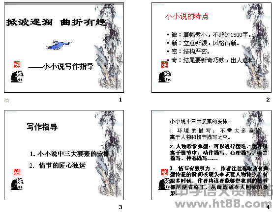 鿴Ԥͼ