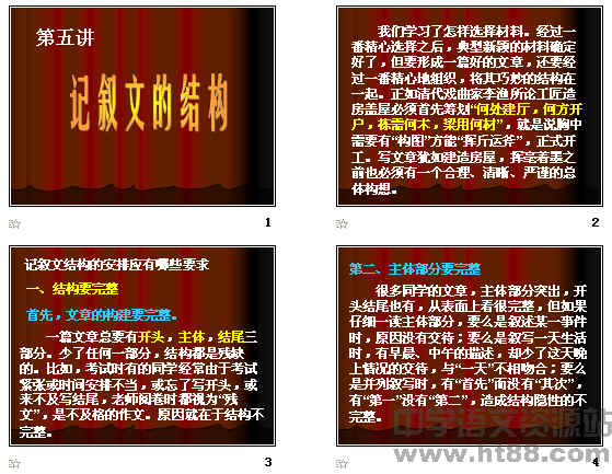 鿴Ԥͼ