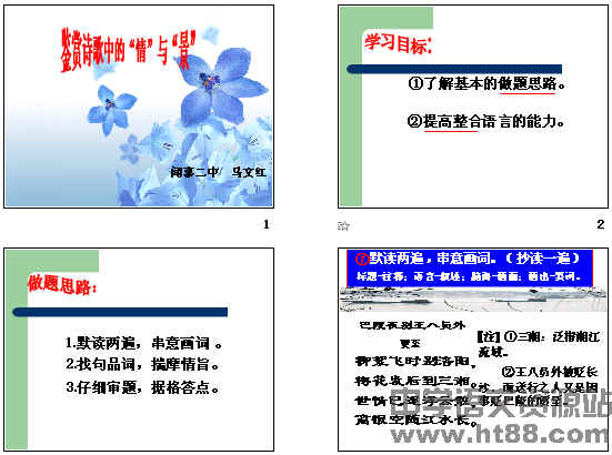 鿴Ԥͼ