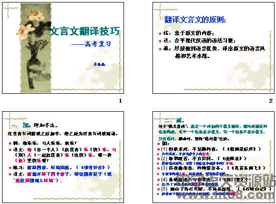鿴Ԥͼ