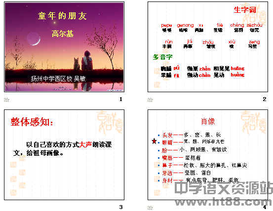 鿴Ԥͼ