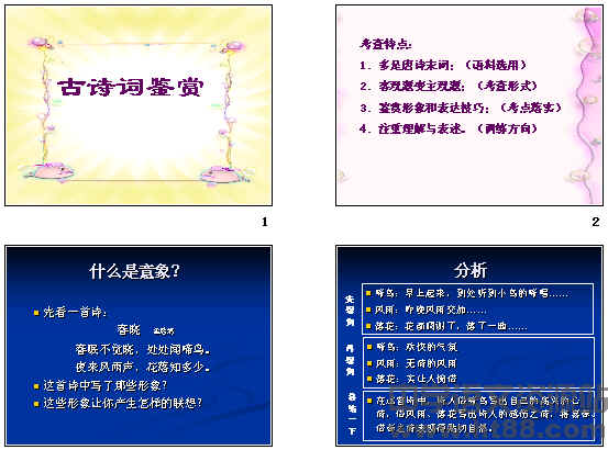 鿴Ԥͼ