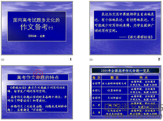 鿴Ԥͼ