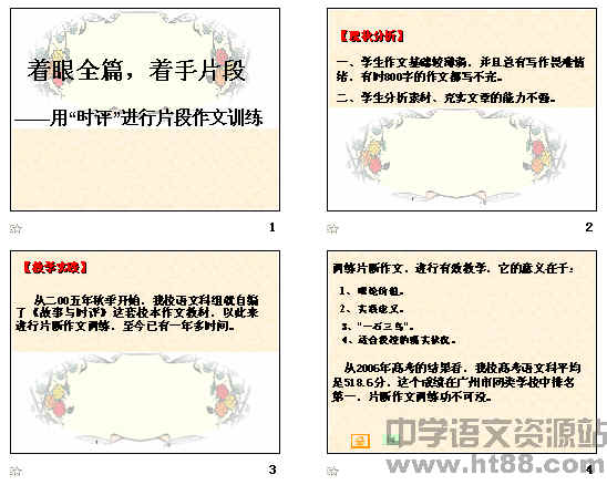 鿴Ԥͼ