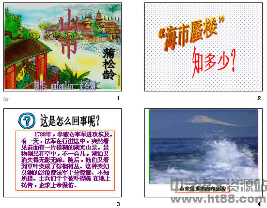 鿴Ԥͼ