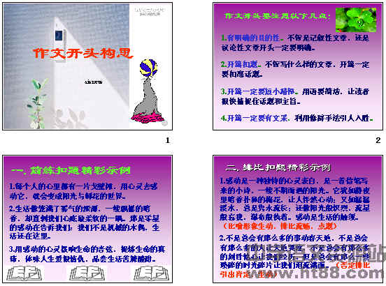 鿴Ԥͼ