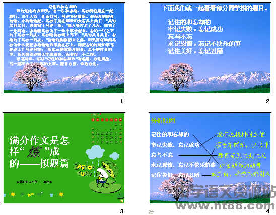 鿴Ԥͼ