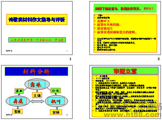 鿴Ԥͼ