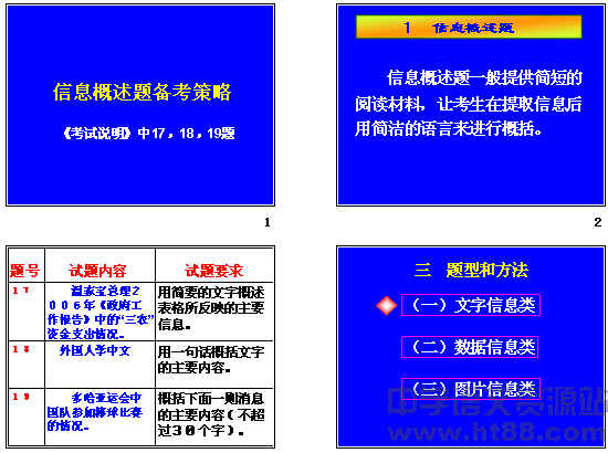 鿴Ԥͼ