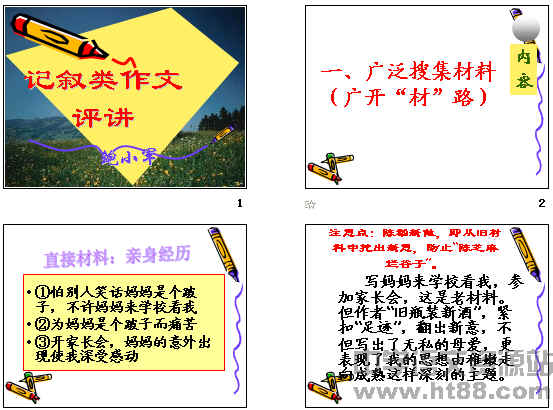鿴Ԥͼ