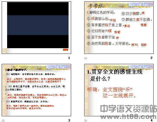 鿴Ԥͼ