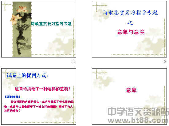 鿴Ԥͼ