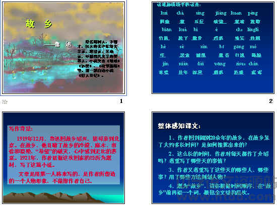 鿴Ԥͼ