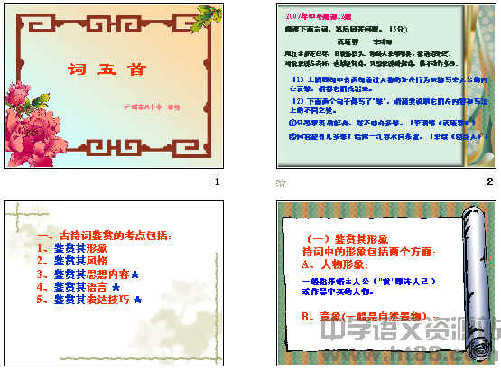 鿴Ԥͼ
