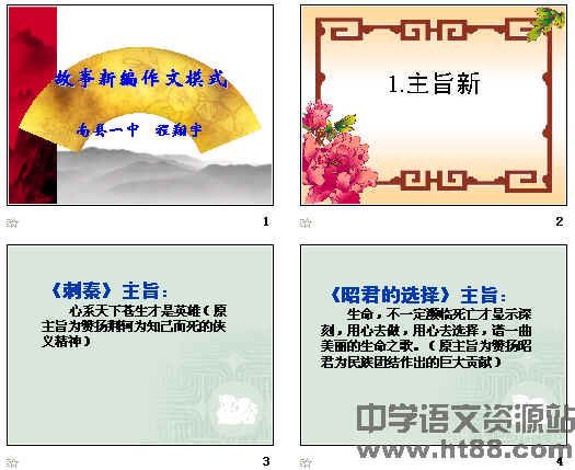 鿴Ԥͼ