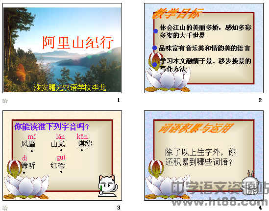 鿴Ԥͼ